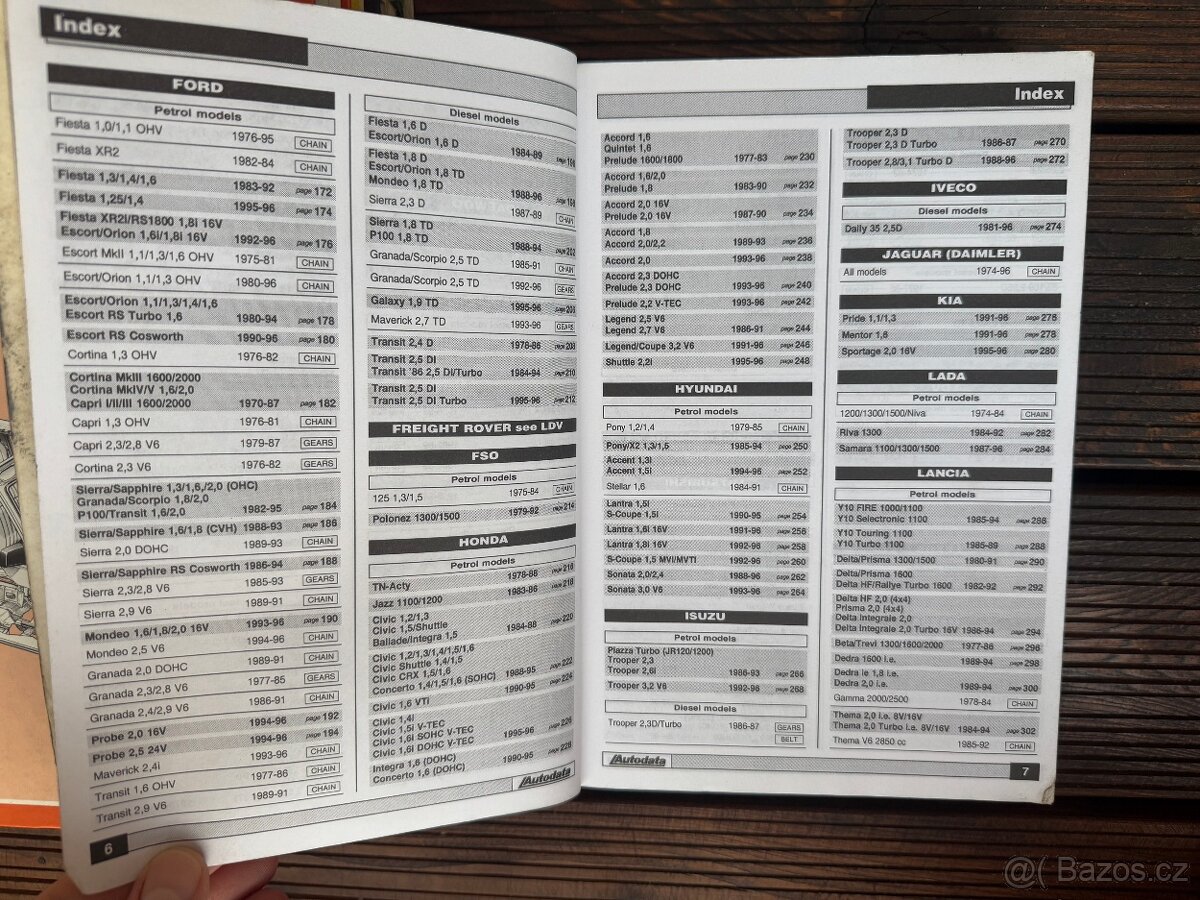 montážní data rozvodové řemeny na vozy 1974 - 1996