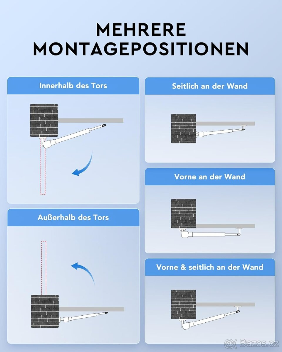 Pohony na dvoukřídlou bránu se zárukou až do 2x300kg - 4