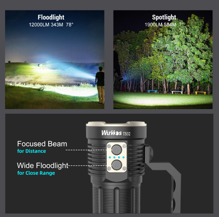 svítilna Wurkkos TS32 LED,13 000L, 3x bat.21700 5000mAh - 4