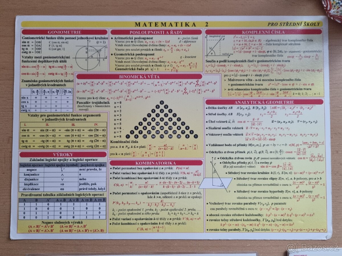 Pomocné tabulky s výpočty - matematika - 4