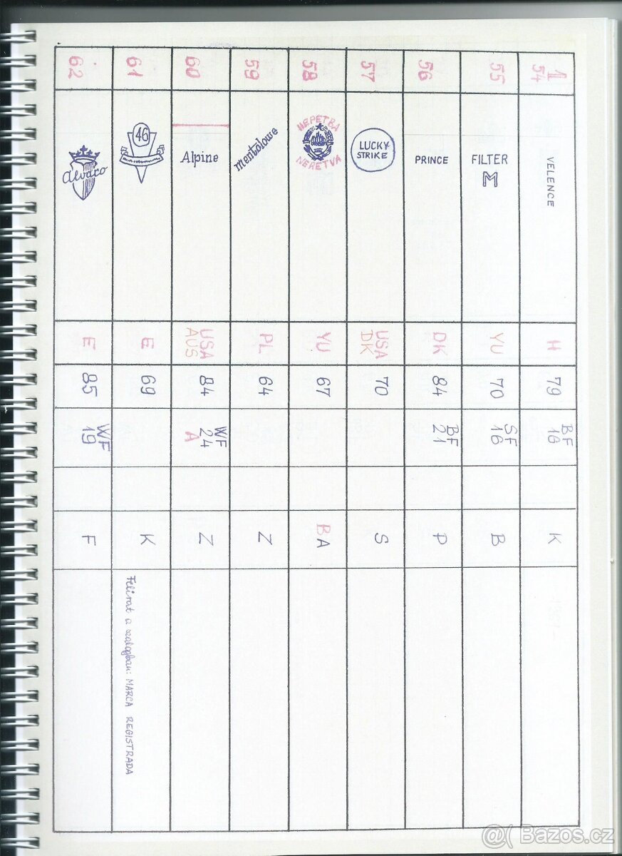 Katalog starých cigaret (156 stran) 2ks - 4