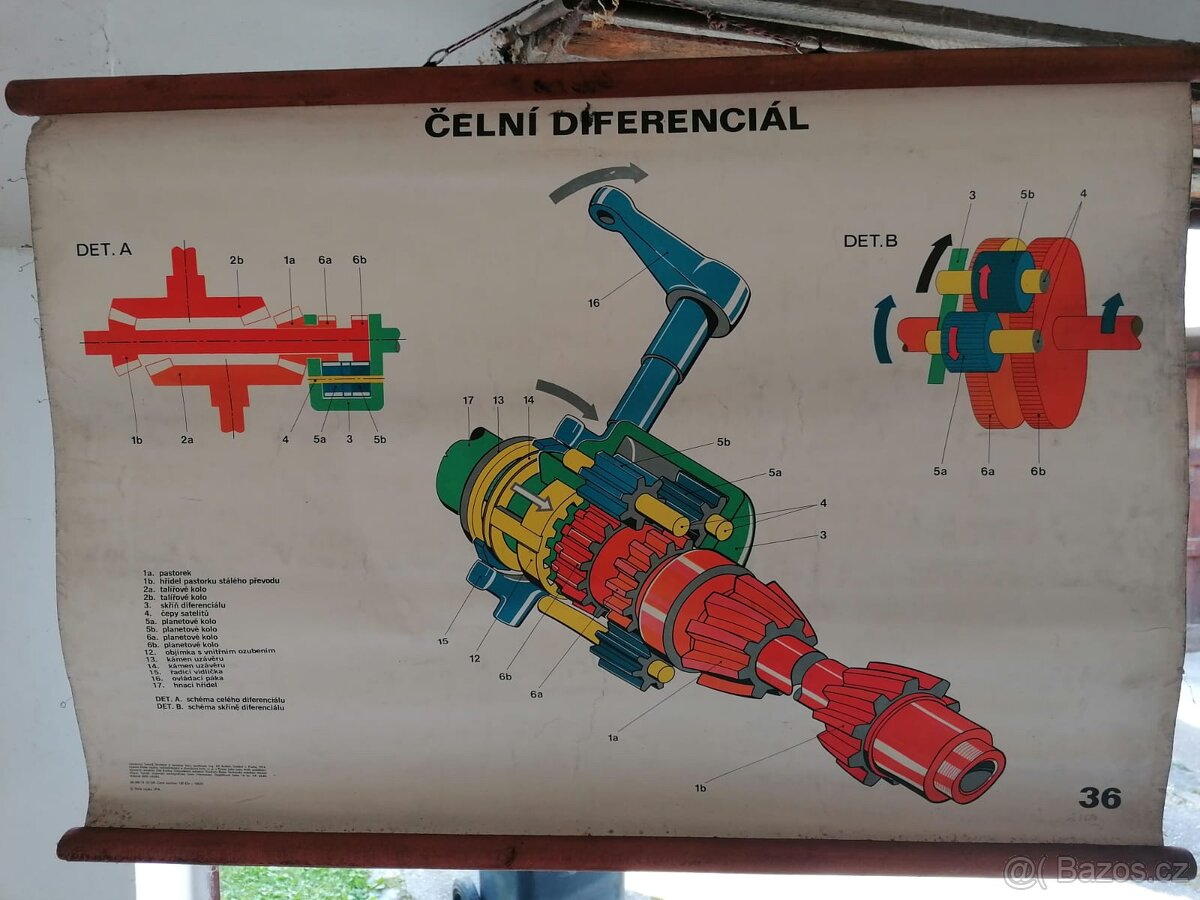 Staré výukové plakáty z autoškoly 40 kusů - 4