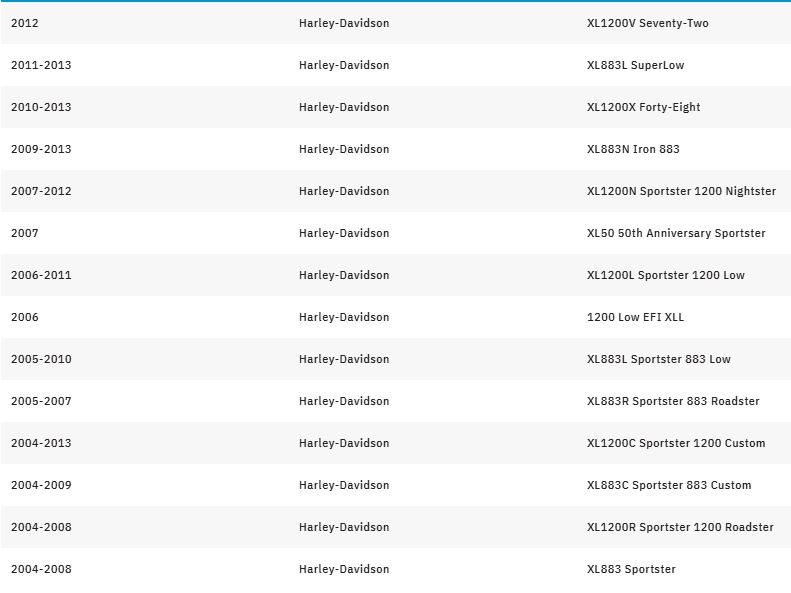 Vzduchové filtry HD - 4