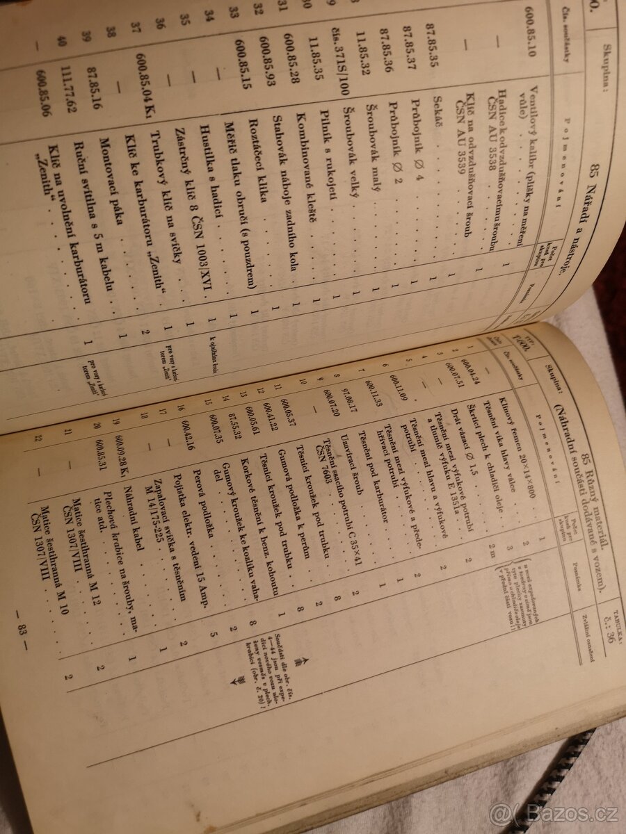 TATRAPLAN Tatra T600. Seznam nd - 4