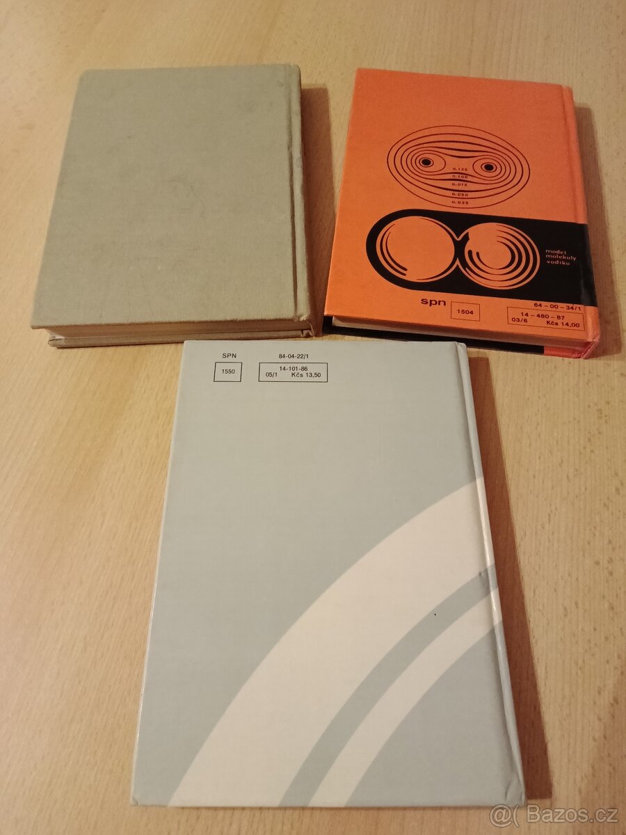 Polygrafické názvosloví, Technická grafika - 4