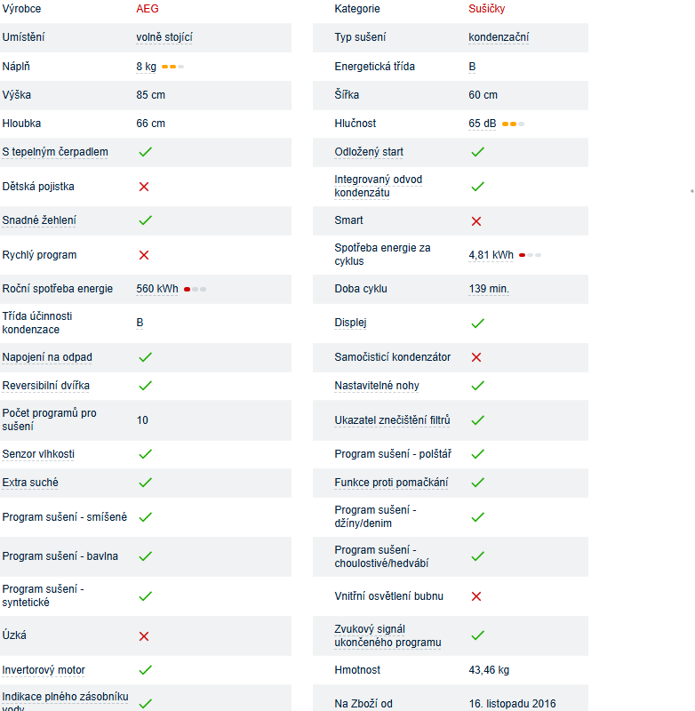 Rezervace Sušička prádla AEG - 4