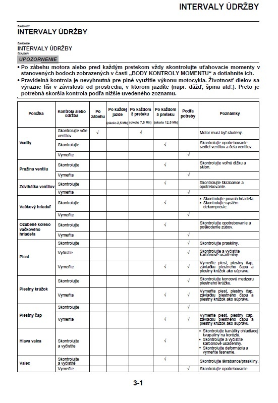 Yamaha YZF 450 2017 - 4