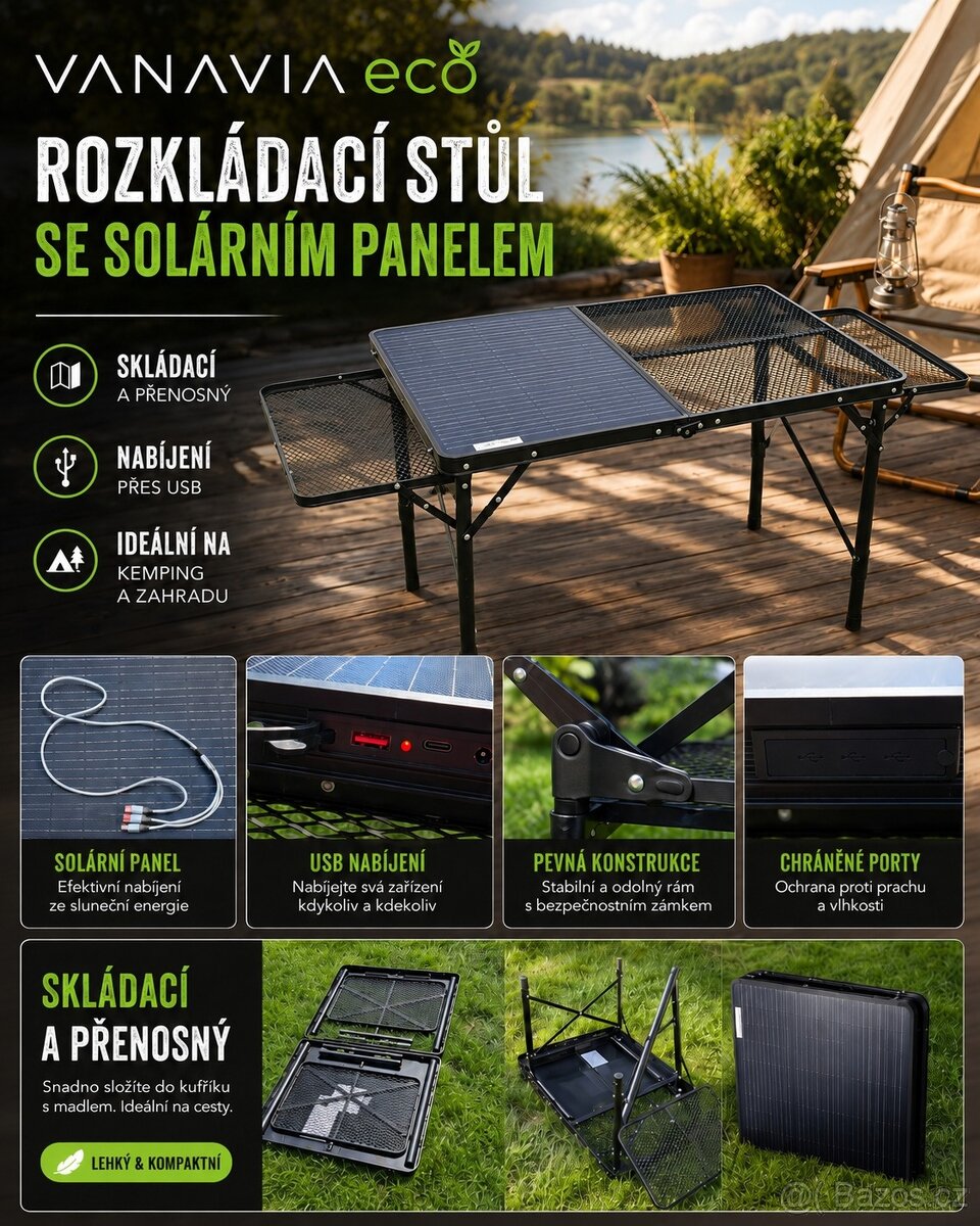 Hledáme velkoobchodní partnery/prodejce - 4