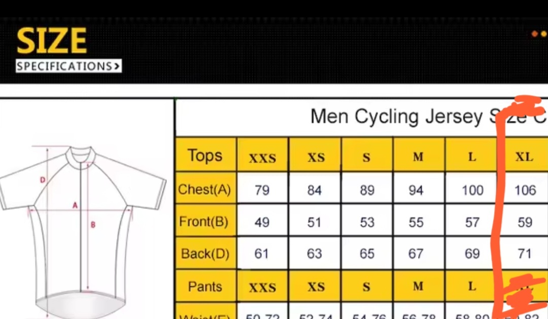 Nový cyklistický dres - 4