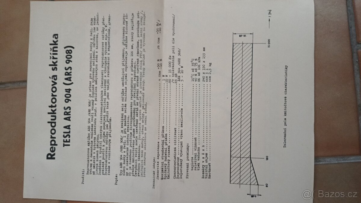 Nové. Repro Tesla ARS 904 - 4