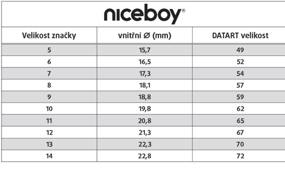 Chytry prsten Niceboy One Ultra S11 - 4