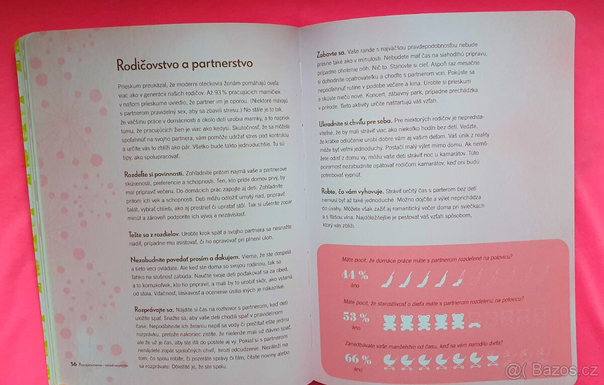 Pracující máma.Návod k přežití. - 4