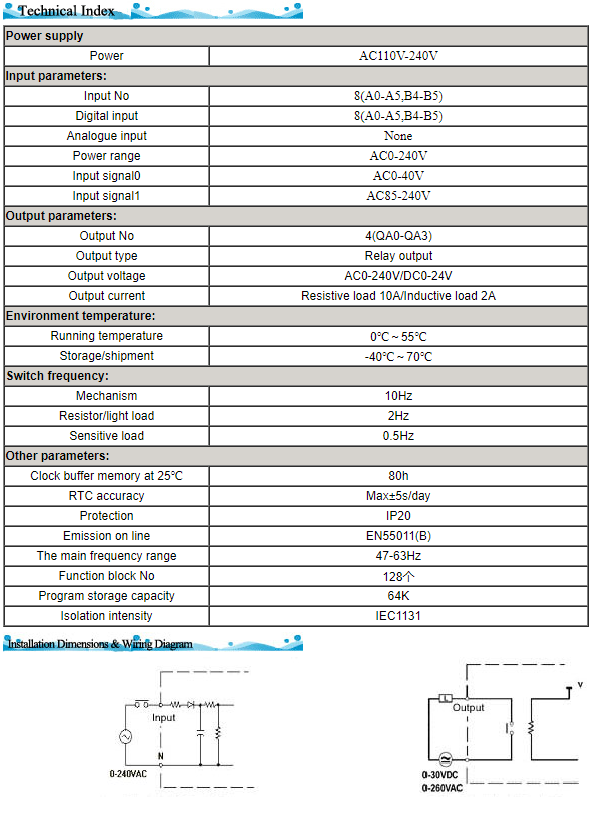 PLC ČOV Medmes - 4