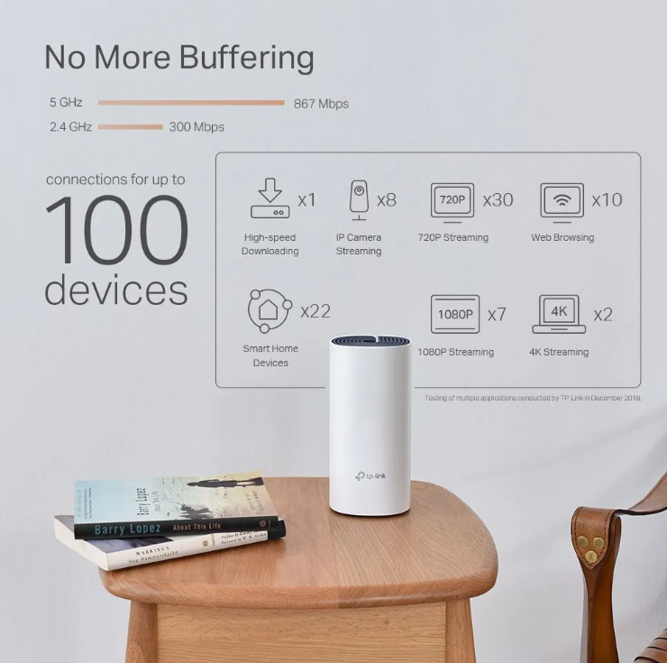 TP-Link Deco P9 (2-pack) - 4