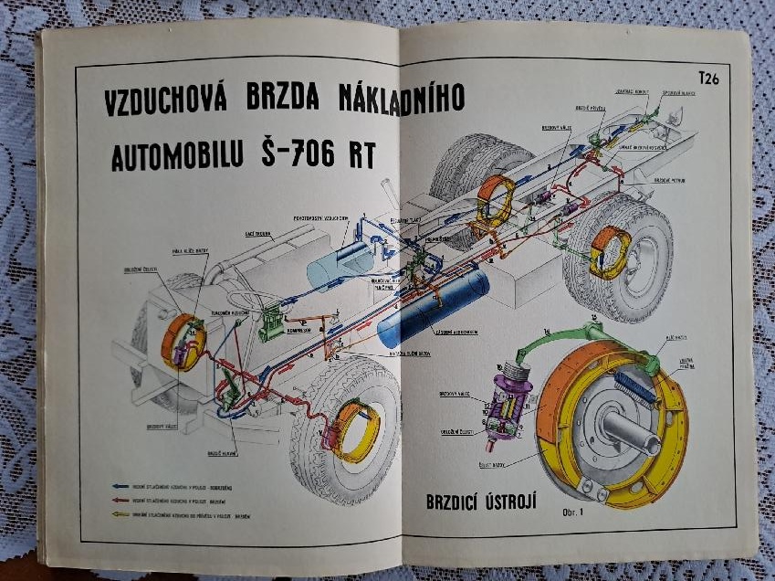 Automobil v obrazech Naše vojsko Josef Fronk Praha 1963 - 4