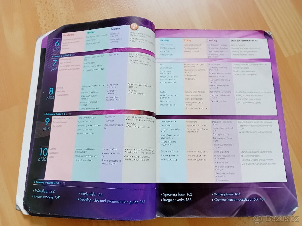 Gateway A2 Student's book- David Spencer - 4