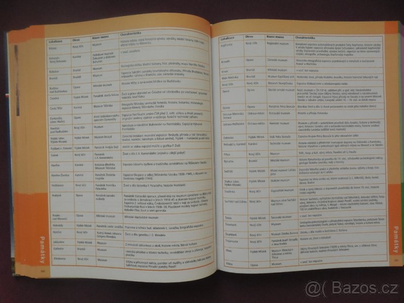 Ottova encyklopedie 3. - 4