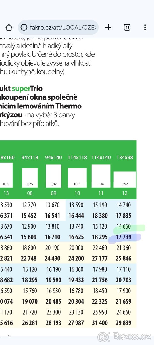 Střešní okno Fakro - 4