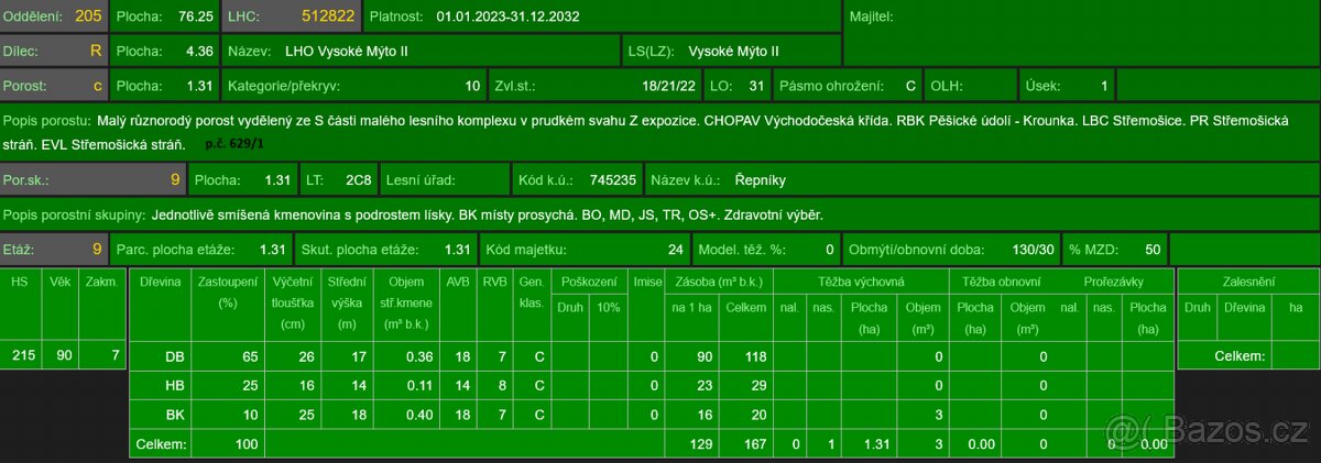 Prodej lesního pozemku k.ú. Řepníky - 4