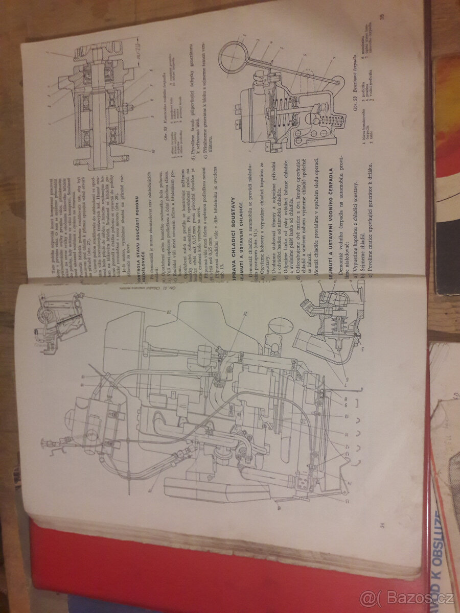 Knihy příručky - 4