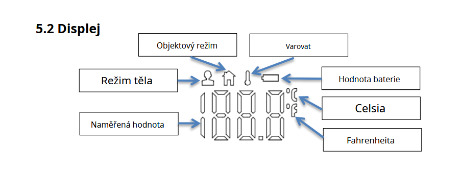 Infračervený bezkontaktní teploměr - 4