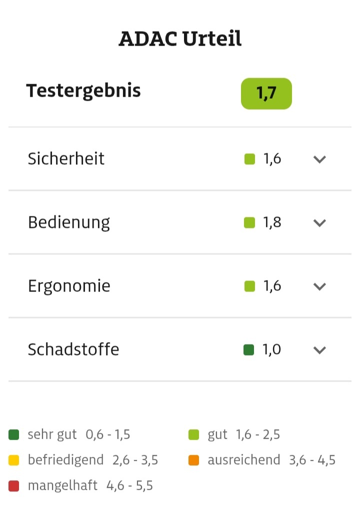 Autosedacka Kiddy Evoluna (V ZARUCE) - 4