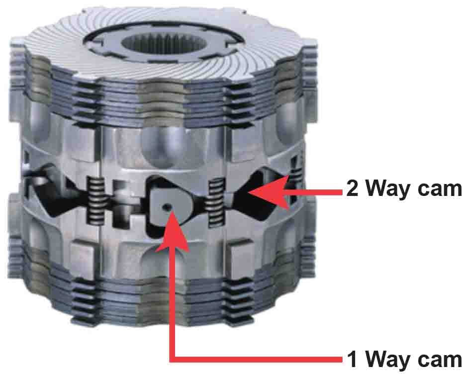 Lamelový samosvorný diferenciál Cusco TYPE-RS - 4