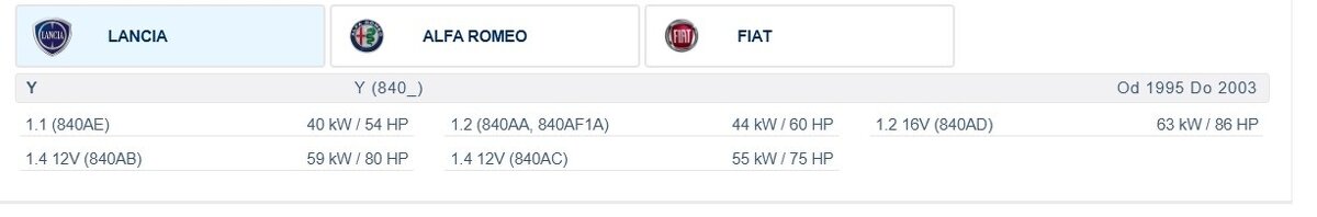 sada zadních nábojů s ložiskem pro ABS Fiat - 4