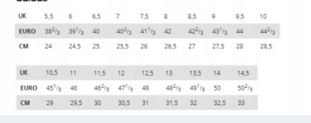 PÁNSKÉ ZIMNÍ BOTY ADIDAS TERREX WINTER BOOT HIGH vel.46 - 4