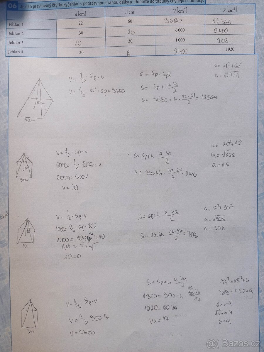 Matematika pro střední školy - 4