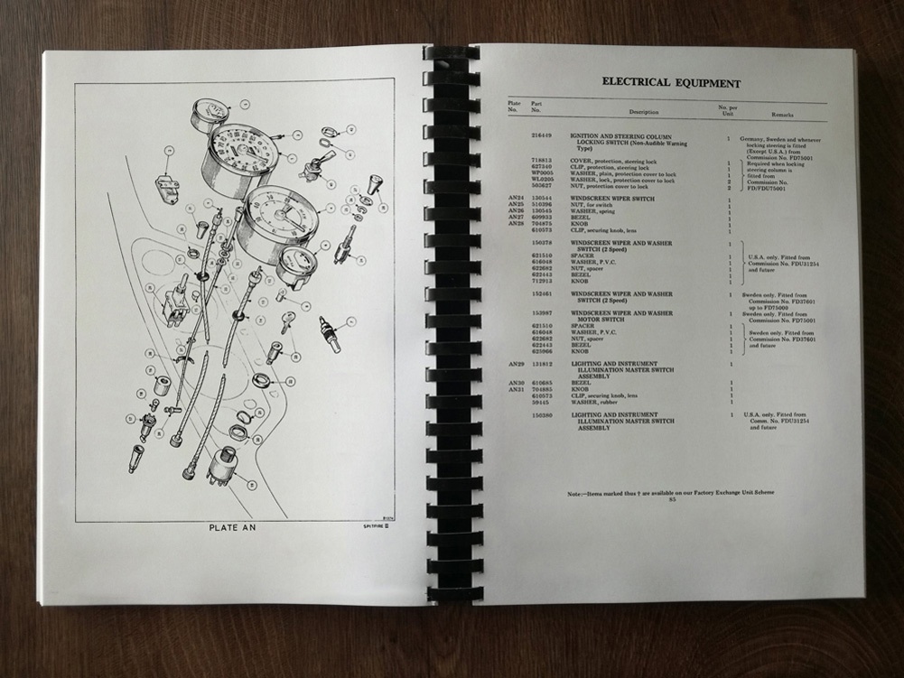 Katalog dílů Triumph Spitfire MK3 - 4