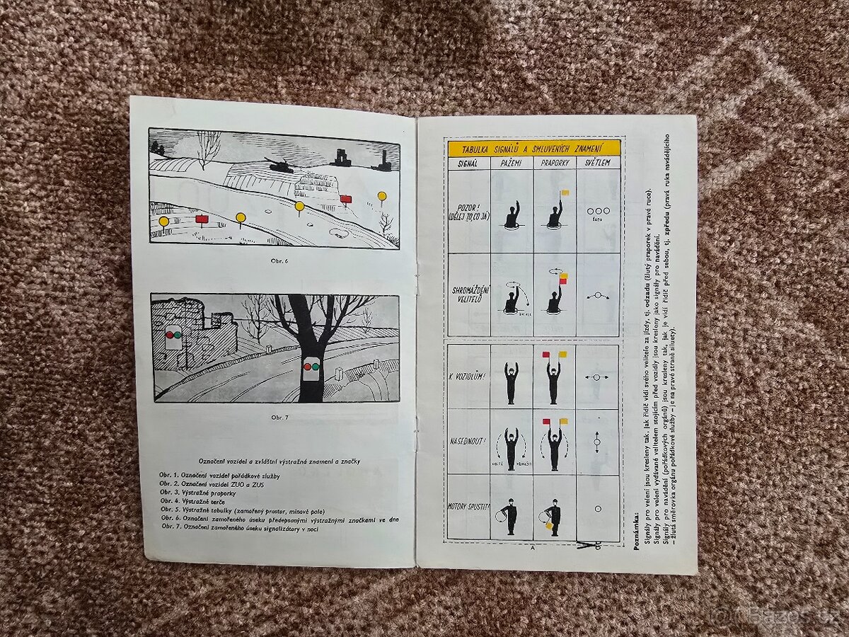 Příručka pro řidiče vojenských vozidel - 4