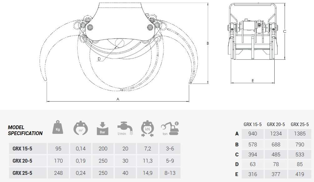 Prodám nový drapák Intermercato GRX 20-5 - 4
