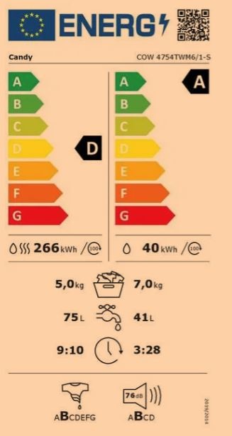 Pračka se sušičkou Candy - 4