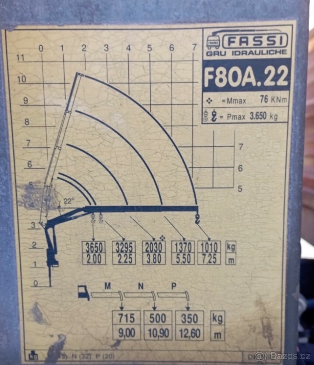 MAN 19.364 - 4