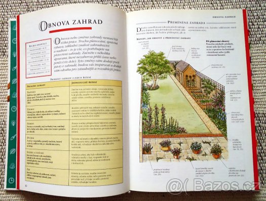 Rady a tipy pro zahrádkáře - Pippa Greenwood - JAKO NOVÁ - 4