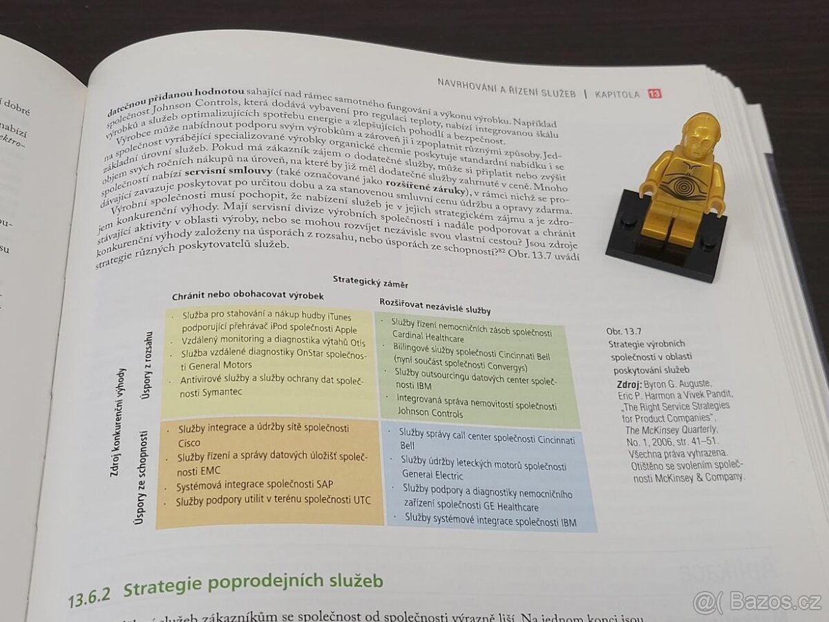 Marketing management (14. vydání) - 4