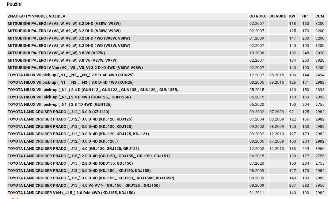 Ferodo DS2500 přední destičky - 4