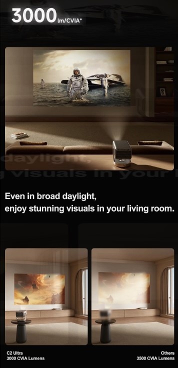 Hisense Vidda C2 Ultra - 4