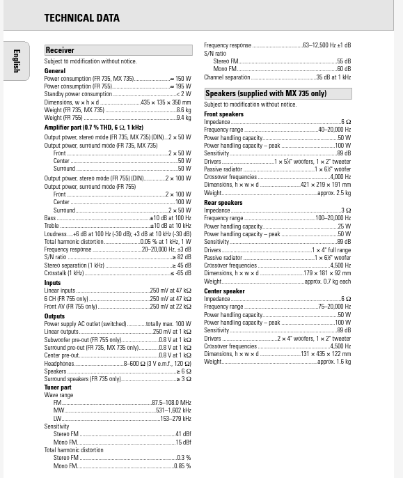 Zesilovač, AV receiver, domácí kino Philips FR755 - 4