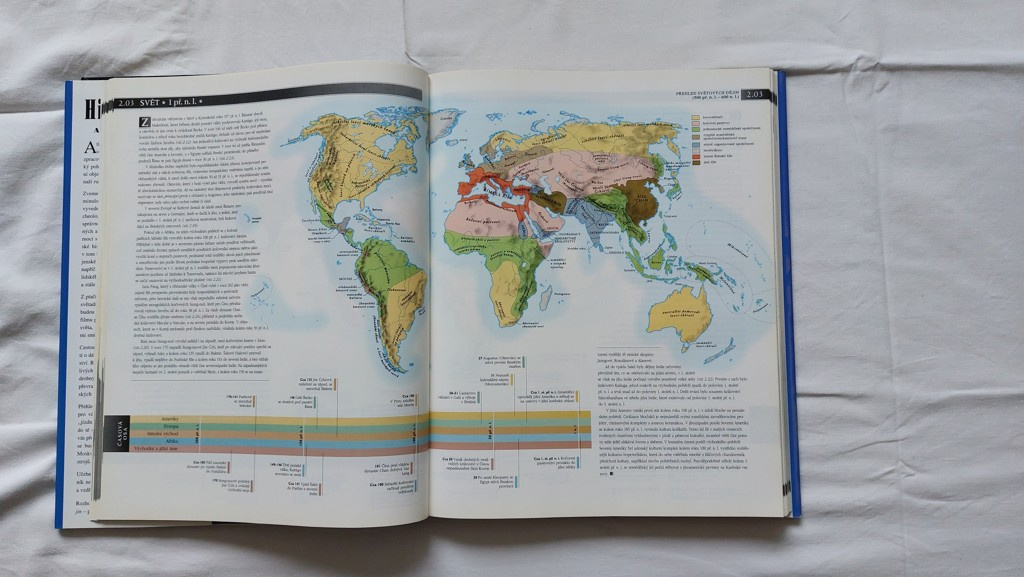 Encyklopedie Historie světa - 4