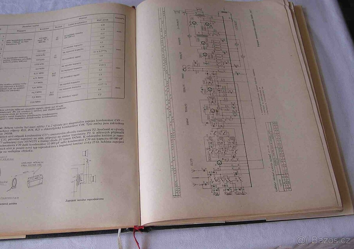 Čs. rozhlasové a televizni přijímače I až IV díl, E. Kote - 4