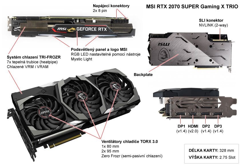 MSI GeForce RTX 2070 SUPER GAMING X TRIO - 4
