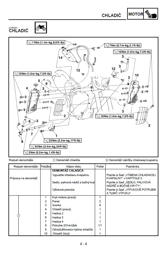 Yamaha WR400 - 426F servisny manual - 4