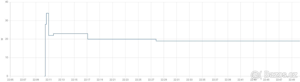 Velmi úsporné PC s TrueNAS - 4