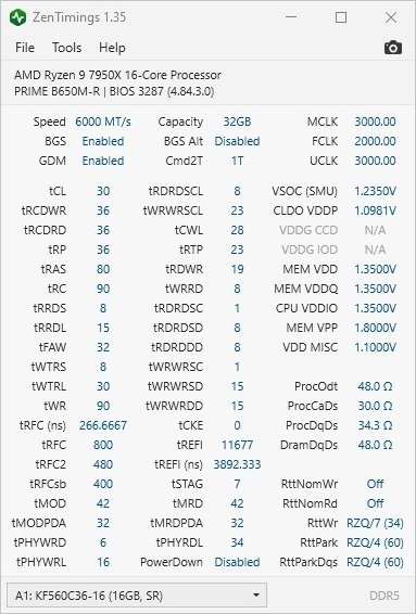DDR5 Kingston Fury Beast 32 GB - 4