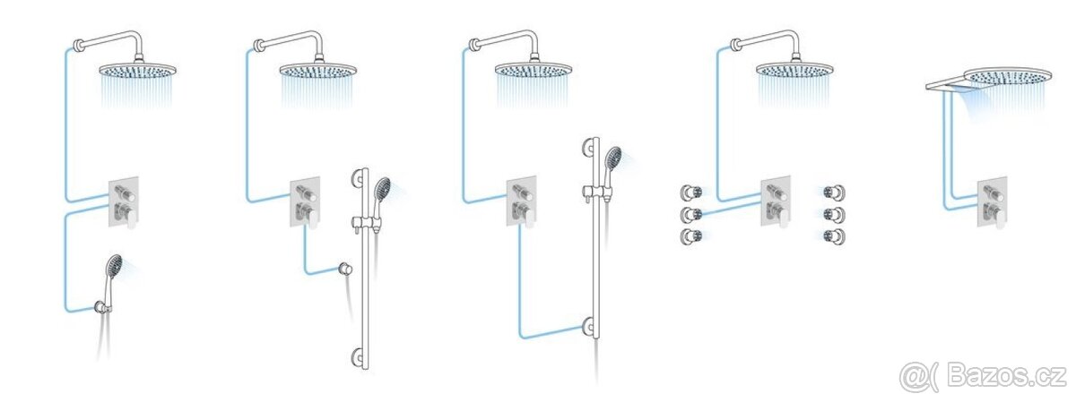 Sapho Dimy Podomítková termostatická baterie - 4