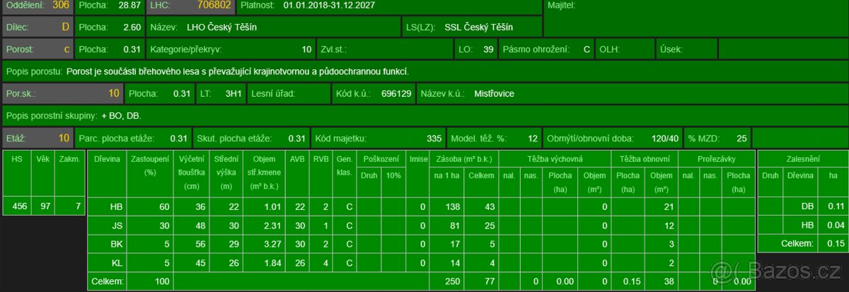 Prodej pozemků k.ú. Mistřovice - 4