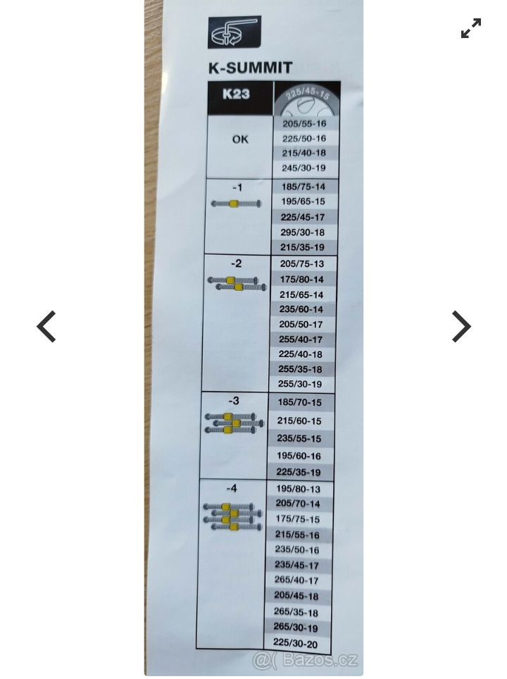 Sněhové řetězy Thule König K-SUMMIT K23 - 4