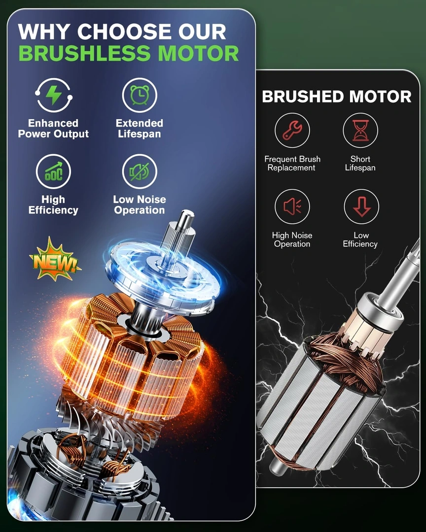 EXCENTRICKÁ AKU LEŠTIČKA S TLAČÍTKOVOU REGULACÍ-3 RYCHLOSTI - 4